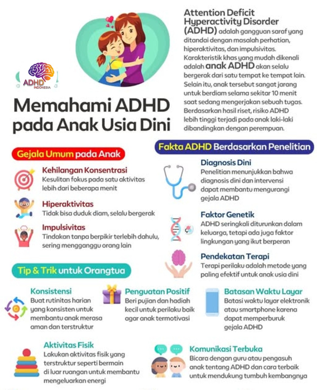 ADHD dan Potensi Bakat Anak yang Perlu Didukung di Kabupaten Kapuas Hulu