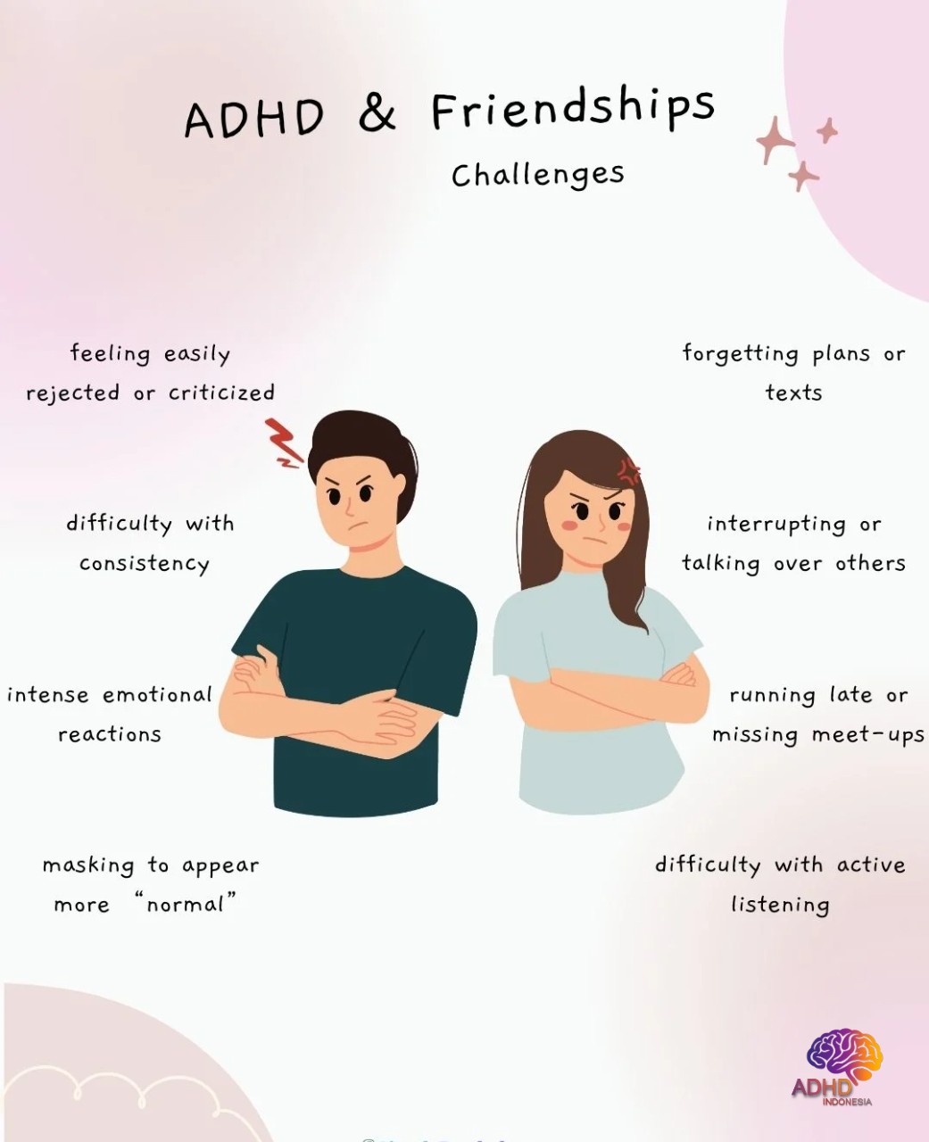 ADHD pada Anak Sekolah: Tantangan dan Pendampingan di Kabupaten Kapuas Hulu