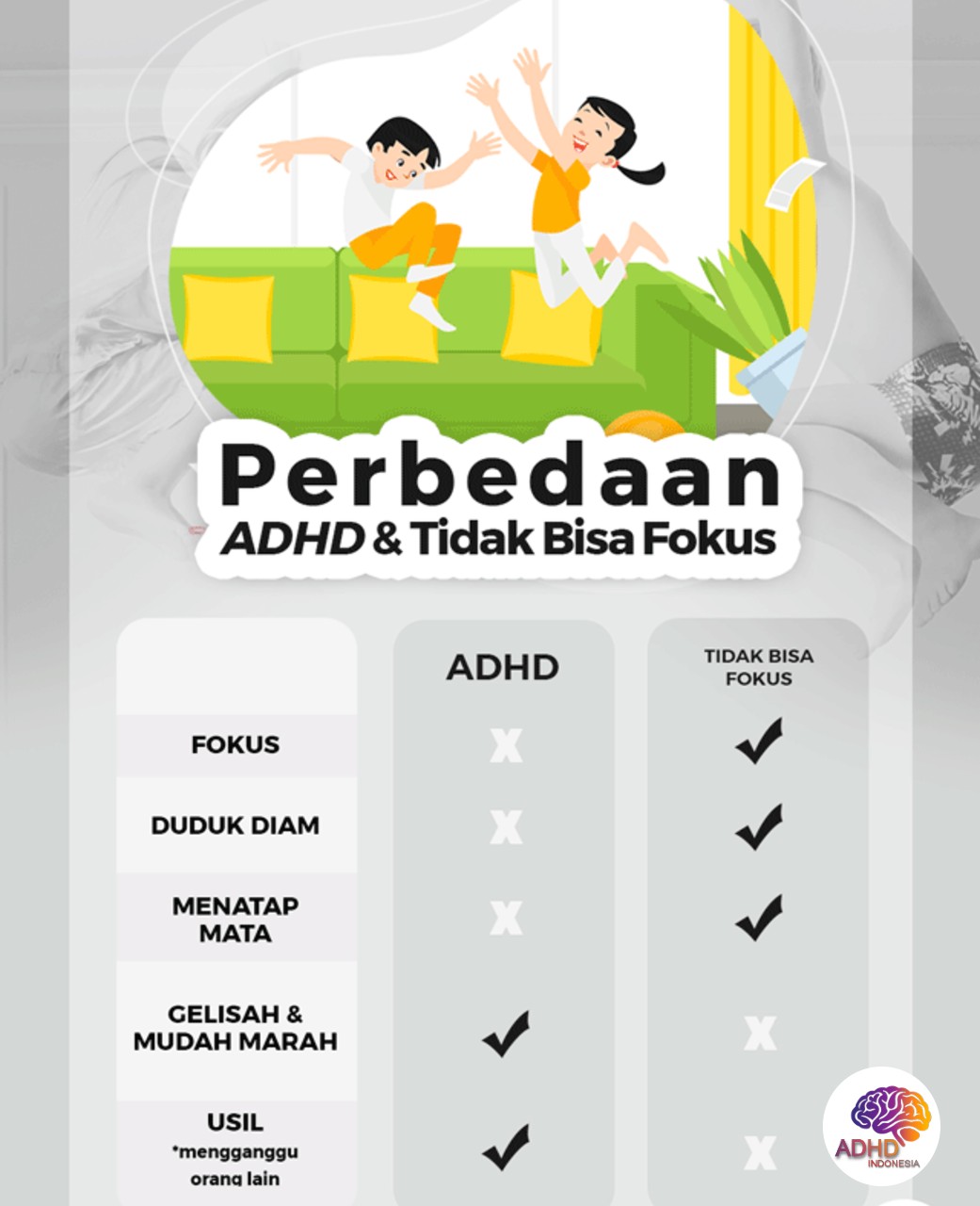 Apa Itu ADHD? Panduan Edukasi untuk Orang Tua di Kabupaten Kapuas Hulu