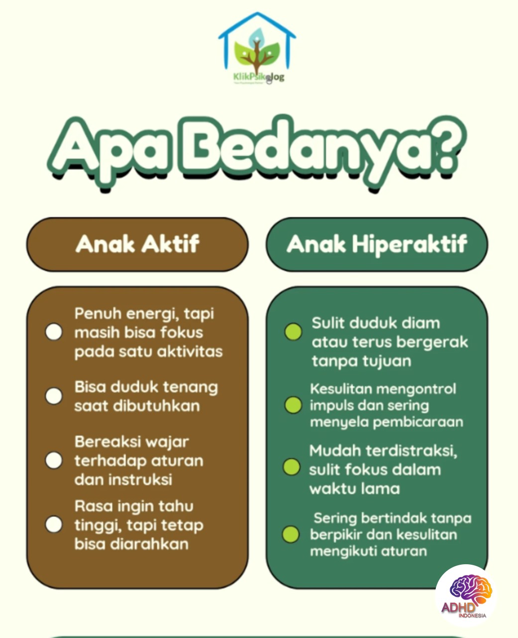 Perbedaan Anak Aktif dan ADHD yang Perlu Dipahami di Kabupaten Kapuas Hulu