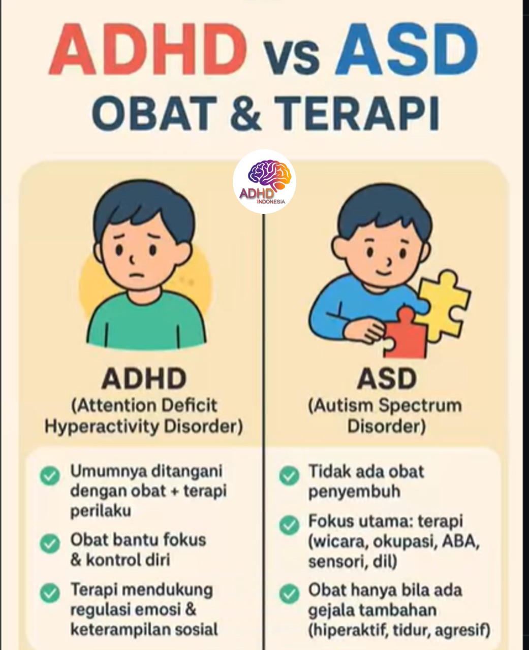 Terapi ADHD: Informasi Awal yang Perlu Diketahui Orang Tua di Kabupaten Kapuas Hulu